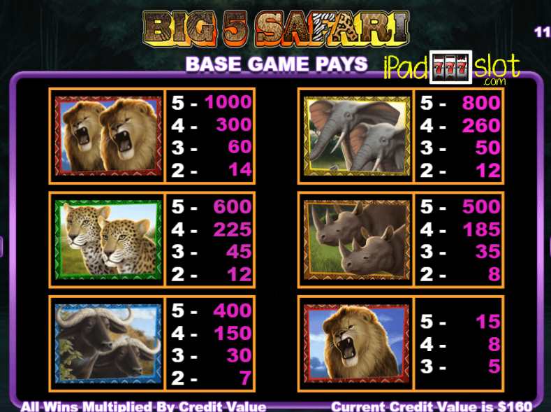 Big 5 Safari Slot Machine App